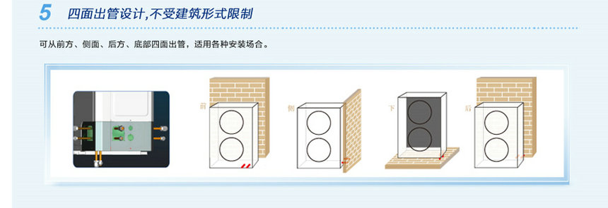 4面出管  安裝方便