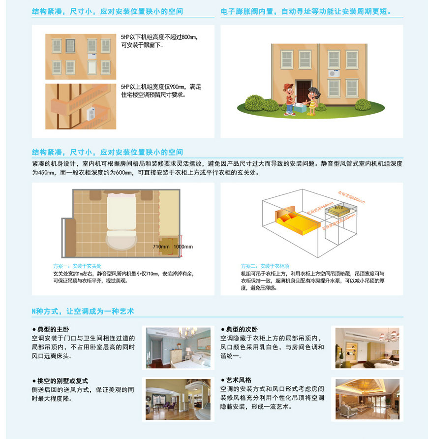 格力GMV Star家用多聯(lián)機(jī)