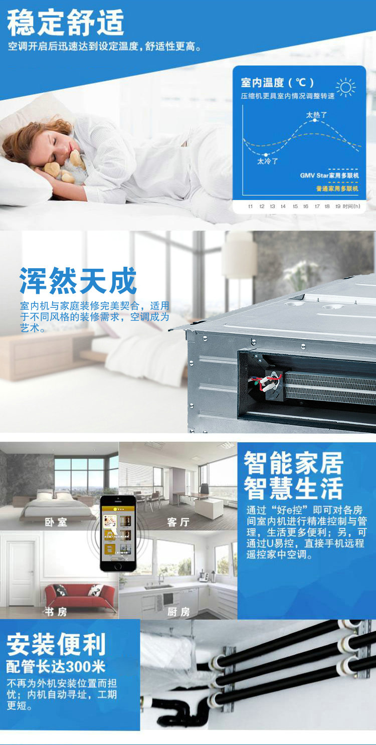 格力GMV Star家用多聯(lián)機(jī)