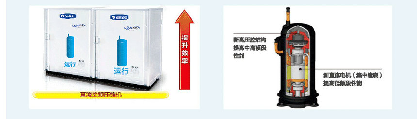 格力GMV水源熱泵直流變頻多聯(lián)機(jī)組