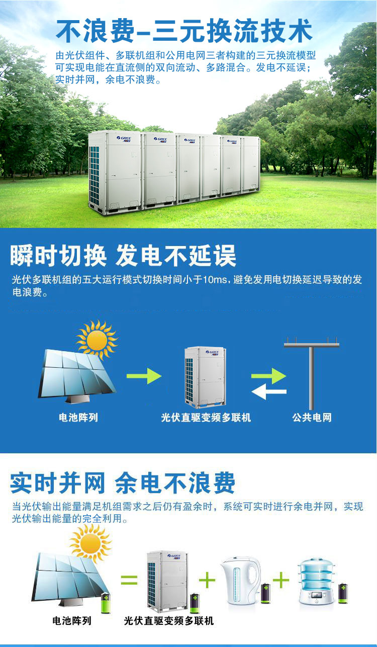 格力光伏直驅(qū)變頻多聯(lián)機(jī)