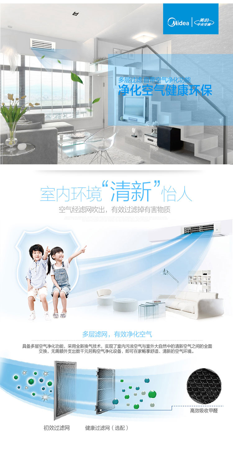 三室一廳美的5匹一拖四中央空調(diào)經(jīng)濟(jì)套餐多層過(guò)濾示意圖