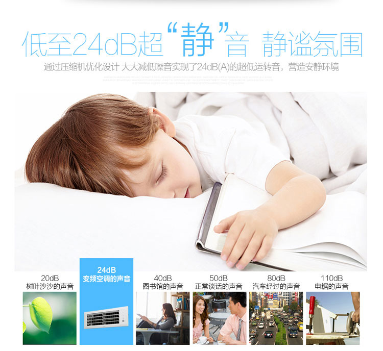 三室一廳美的5匹一拖四中央空調(diào)經(jīng)濟(jì)套餐超低靜音