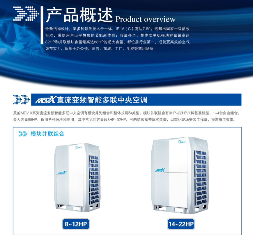 美的MDVX系列直流變頻智能多聯(lián)中央空調(diào)全新結(jié)構(gòu)，集多種領(lǐng)先技術(shù)于一體