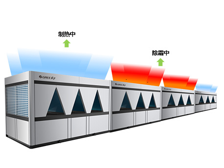 格力D-MAX系列模塊化風(fēng)冷冷（熱）水機(jī)組