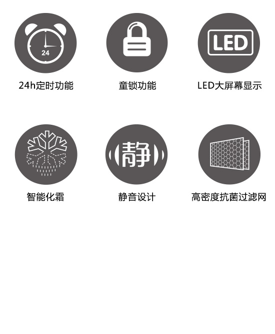 格力2匹/3匹四面出風天井機