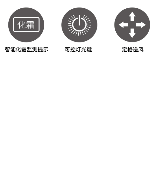 格力2匹/3匹四面出風天井機