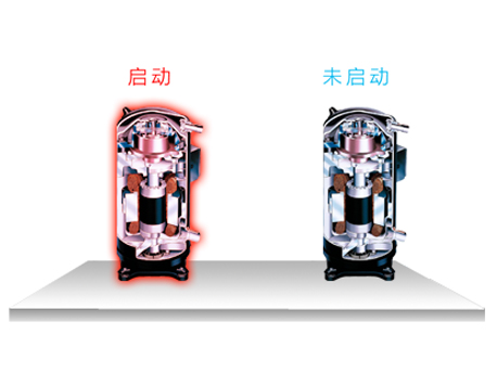 格力B系列模塊化風管送風式空調機組
