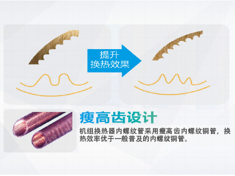 格力LM系列螺桿式風(fēng)冷冷（熱）水機組
