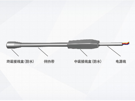 格力LM系列螺桿式風(fēng)冷冷（熱）水機組