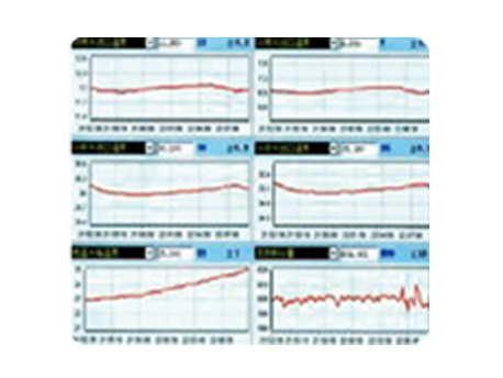 格力LH系列螺桿式水冷冷水機組