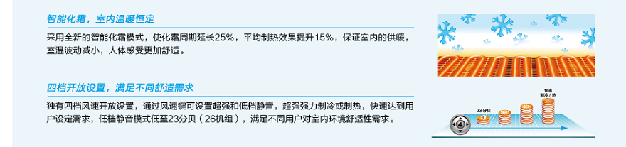 格力C系列靜音風(fēng)管機(jī)