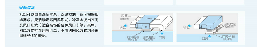 格力直流變頻系列風管機