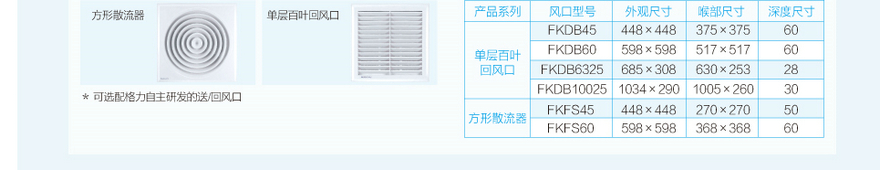 格力A2系列普通靜壓風(fēng)管送風(fēng)式空調(diào)機(jī)組