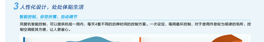 格力A2系列普通靜壓風(fēng)管送風(fēng)式空調(diào)機(jī)組