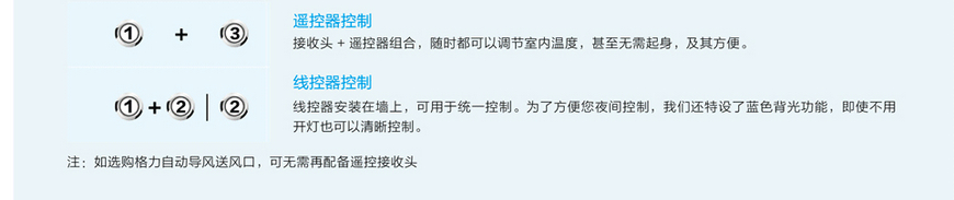 格力B1系列超薄風(fēng)管機(jī)