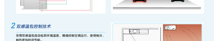 格力B系列模塊化風(fēng)管式室內(nèi)機