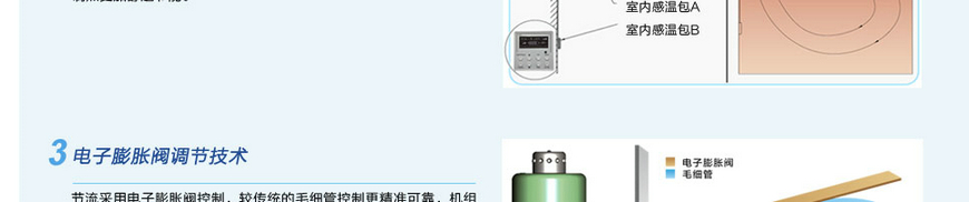 格力B系列模塊化風(fēng)管式室內(nèi)機