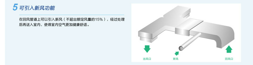 格力B系列模塊化風(fēng)管式室內(nèi)機