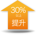日立UX變頻系列風管機1/1.5/2HP電機效率提升30%