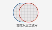 日立家用中央空調(diào)EX-PRO系列 活性炭過濾網(wǎng)