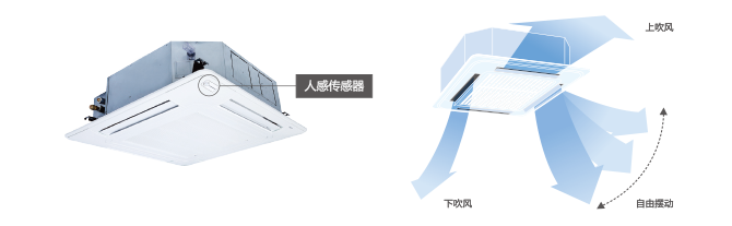 日立VAM別墅Ⅱ智能感知 舒適升級