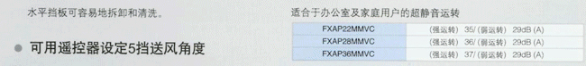 大金掛壁式室內(nèi)機5檔送風