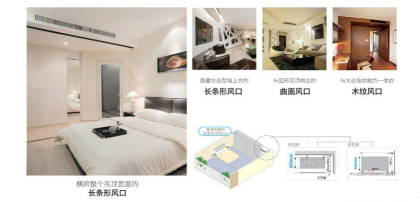 大金超薄大容量風(fēng)管式室內(nèi)機(jī)安裝效果圖