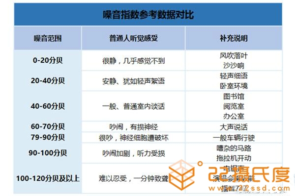 日立家用中央空調(diào)怎么樣?看看用戶家里現(xiàn)場(chǎng)實(shí)際測(cè)評(píng)