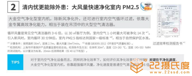 大金PM2.5凈化超薄風(fēng)管式FPDFP22/25/28/32/36/40/45/50/56/63/71AAP中央空調(diào)大風(fēng)量快速凈化