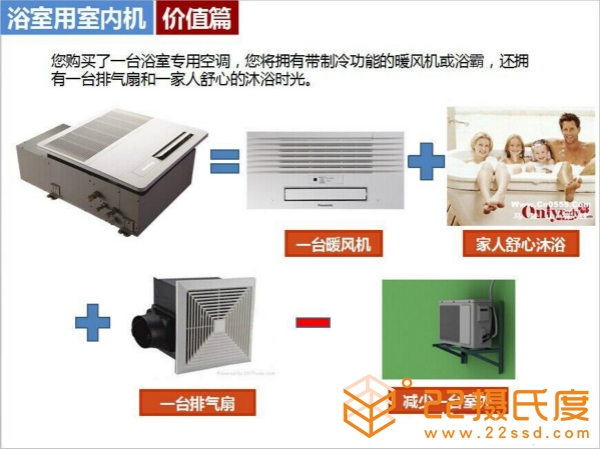 大金衛(wèi)浴用空調(diào)嵌入式室內(nèi)機(jī)