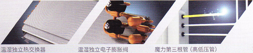 大金溫濕平衡3D氣流風(fēng)管式室內(nèi)機(jī)溫濕平衡技術(shù)