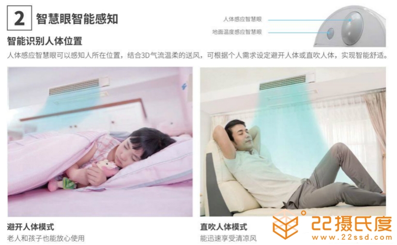 大金智能感知溫濕平衡3D氣流風(fēng)管式室內(nèi)機(jī)智能識(shí)別人體位置