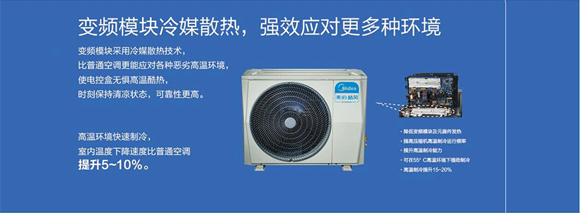美的酷風CC-S系列MJZ-120/140/160/180W/BP3N1-615CC(1)變頻模塊冷媒散熱技術(shù)