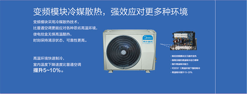 美的酷風(fēng)CCMini系列MJZ-100~160/BP3N1-5R0CC(1)變頻模塊冷媒散熱技術(shù)