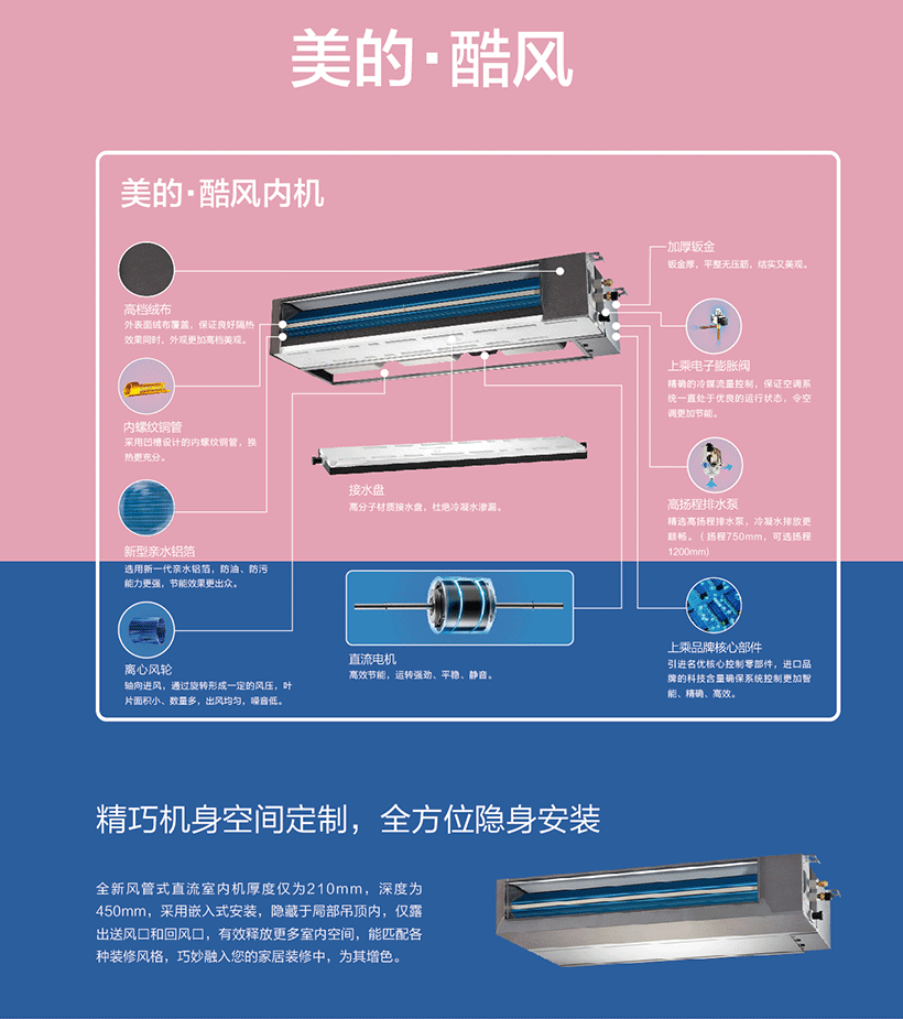 美的酷風CC變頻一拖一風管機_1匹到3匹酷風CC變頻風管機樣機超博21厘米