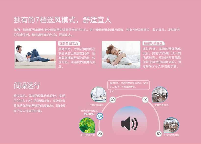 美的酷風CC變頻一拖一風管機_1匹到3匹酷風CC變頻風管機7檔送風模式，溫度精確0.5度