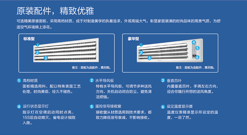 美的酷風CC變頻一拖一風管機_1匹到3匹酷風CC變頻風管機風口面板