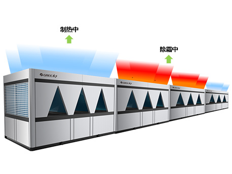 格力D系列模塊化風(fēng)冷冷(熱)水機(jī)組組合模塊