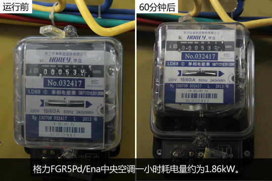 美的和格力一拖一變頻風(fēng)管機(jī)那個好？格力耗電1.85KW/h