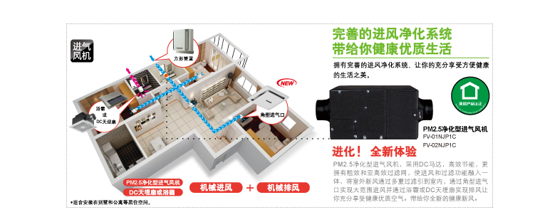 松下新風(fēng)系統(tǒng)家用PM2.5過(guò)濾進(jìn)氣風(fēng)機(jī)FV-01NJP1C、FV-02NJP1C、FV-03NJ機(jī)械進(jìn)風(fēng)機(jī)械排風(fēng)