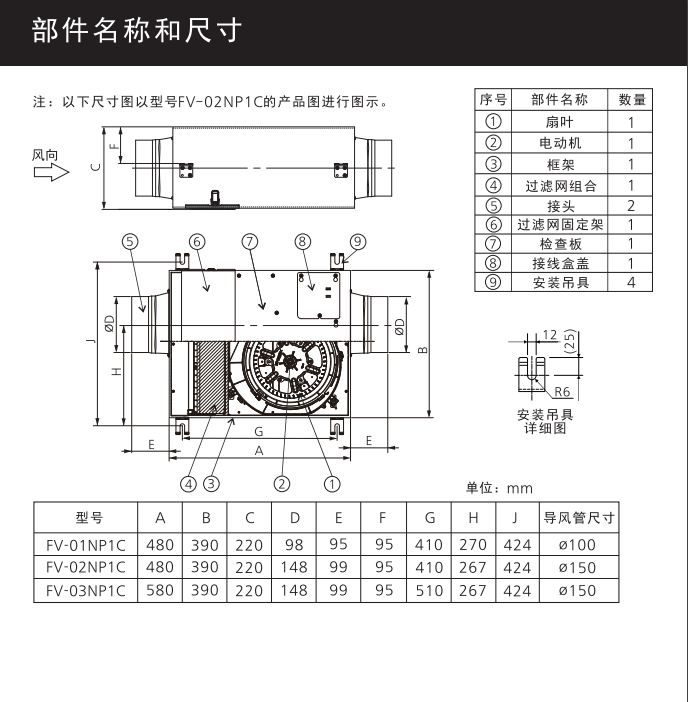 松下新風(fēng)系統(tǒng)家用PM2.5過(guò)濾進(jìn)氣風(fēng)機(jī)FV-01NJP1C、FV-02NJP1C、FV-03NJ參數(shù)詳情