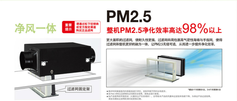 松下新風(fēng)系統(tǒng)家用PM2.5過(guò)濾進(jìn)氣風(fēng)機(jī)FV-01NJP1C、FV-02NJP1C、FV-03NJ凈化效率高達(dá)98%