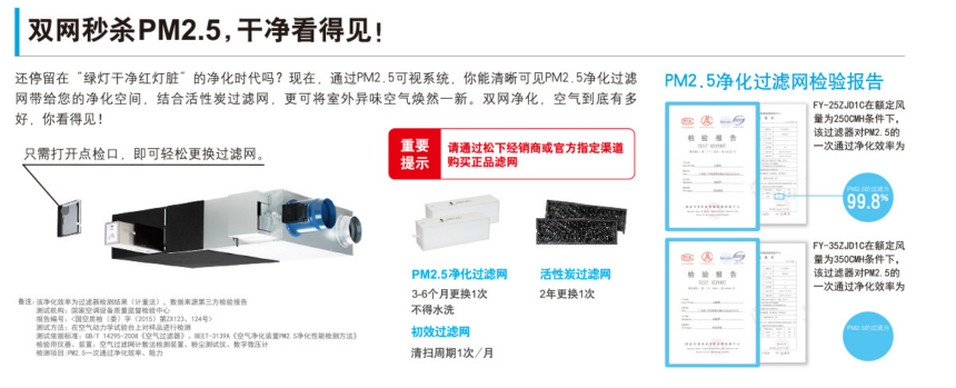 松下智凈全熱新風(fēng)系統(tǒng)交換器 FY-25ZJD1C、FY-35ZJD1C 過濾網(wǎng)檢測報(bào)告