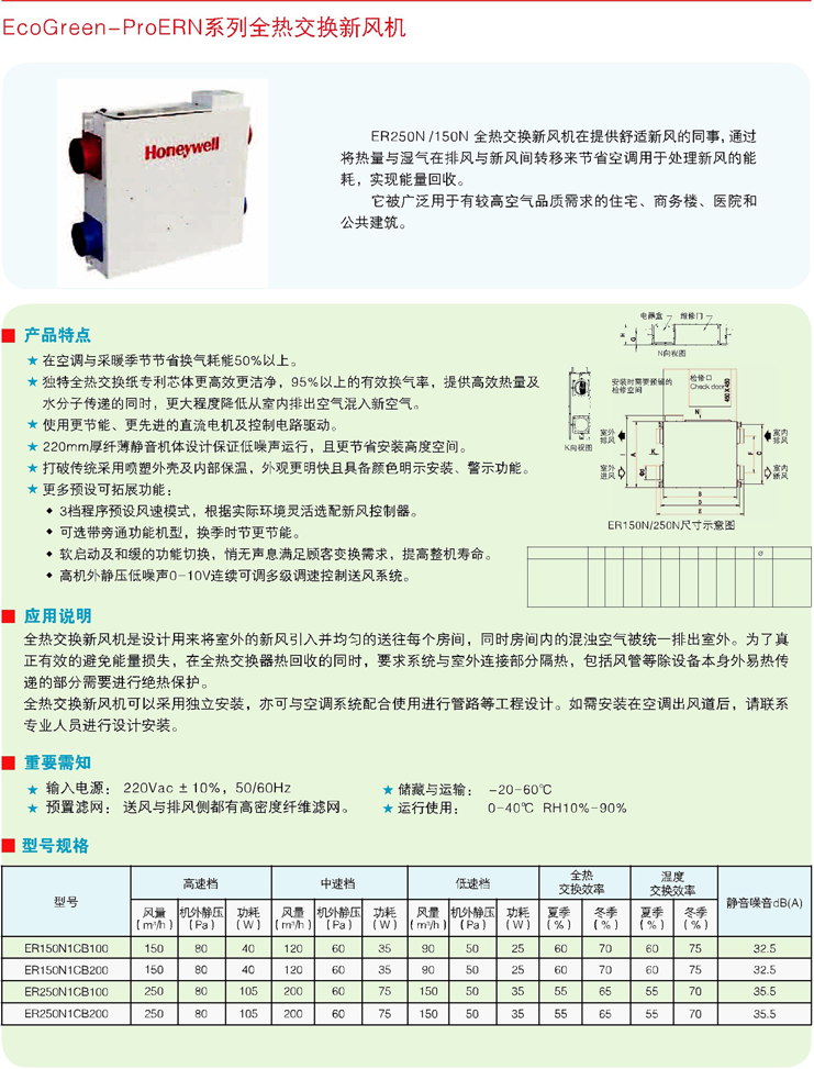 霍尼韋爾新風(fēng)系統(tǒng)超薄全熱交換機(jī)ER150N1CB100/ER250N1CB100產(chǎn)品特點(diǎn)