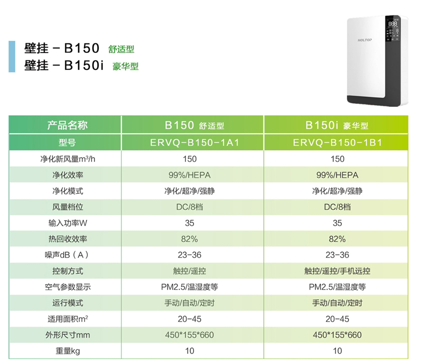 環(huán)都拓普立柜式無(wú)管道新風(fēng)凈化器ERVQ-L300/600-1B1
