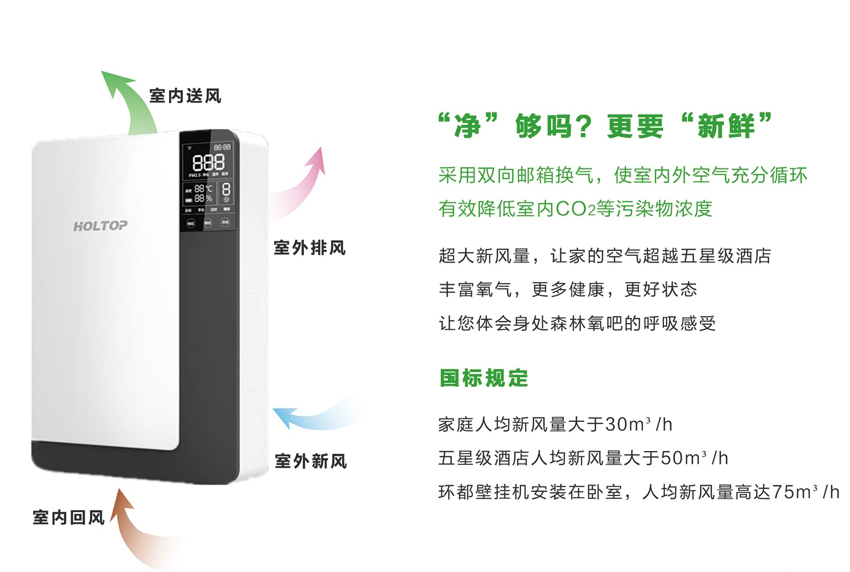 環(huán)都拓普立柜式無(wú)管道新風(fēng)凈化器ERVQ-L300/600-1A1_ERVQ-L300/600-1B1送風(fēng)回風(fēng)