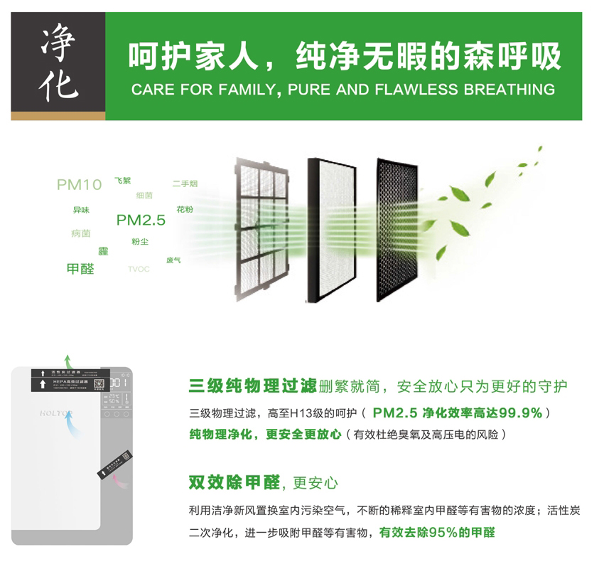 環(huán)都拓普立柜式無(wú)管道新風(fēng)凈化器ERVQ-L300/600-1A1_ERVQ-L300/600-1B1三級(jí)物理過(guò)濾