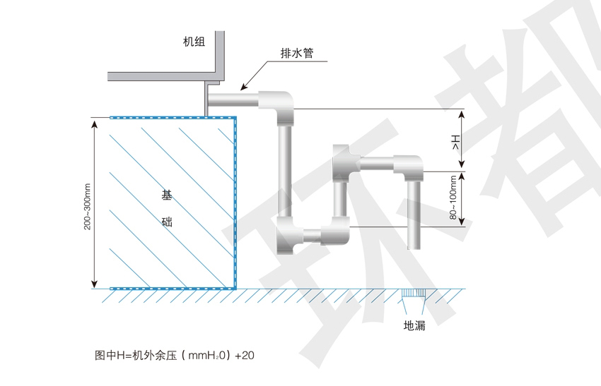 環(huán)都拓普HUK-E系列組合式熱回收空氣處理機(jī)組HJK-020DQQWC1Y-S~HJK-150DQQWC1Y-S安裝說(shuō)明