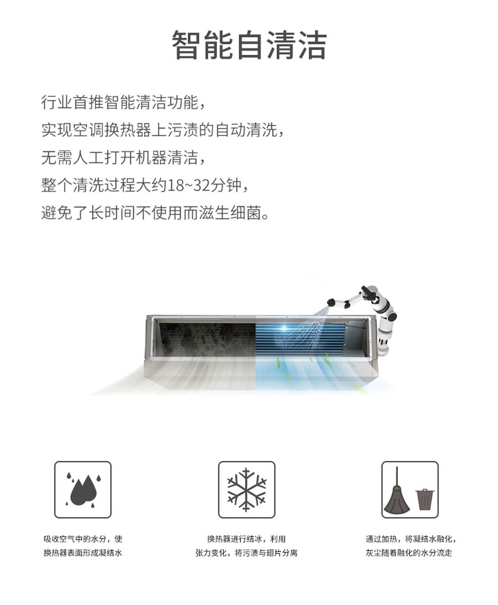 日立EXPRO二代_日立EXPRO-II變頻中央空調智能自清潔功能